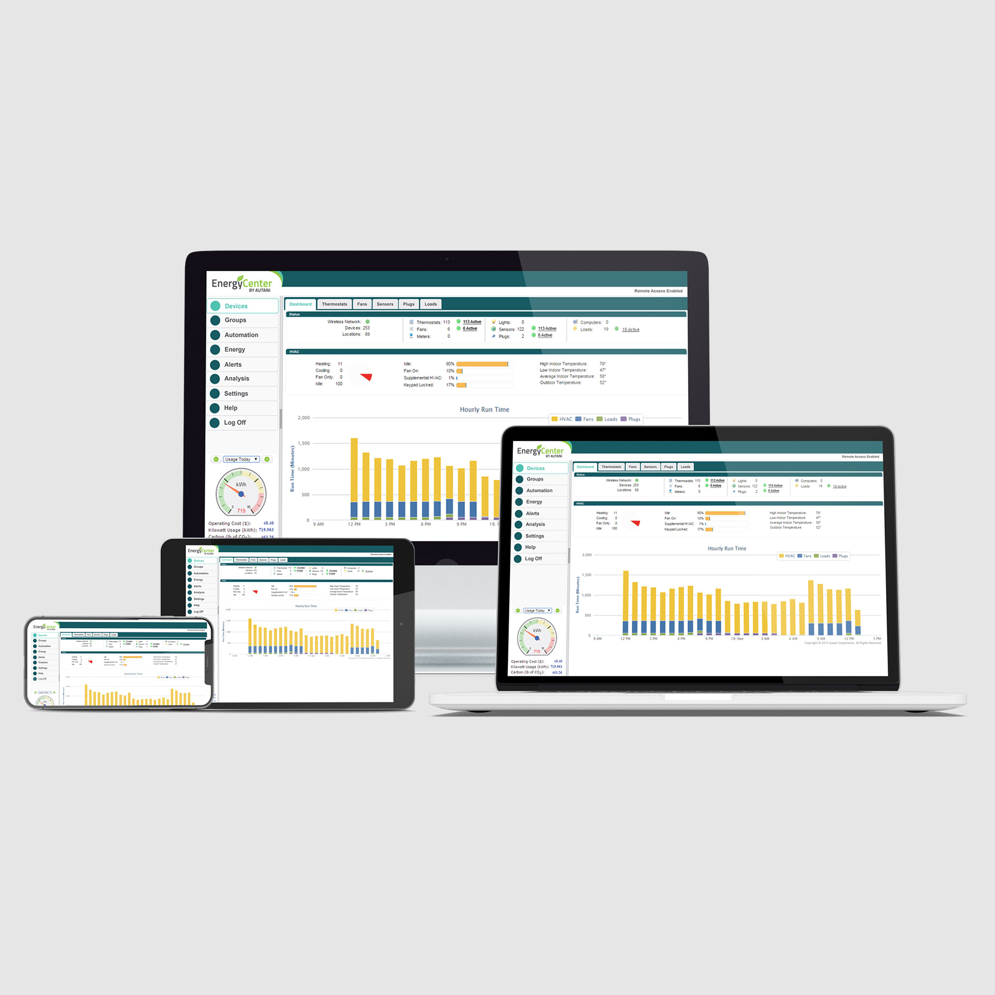 EnergyCenter platform dashboard showing connected building systems