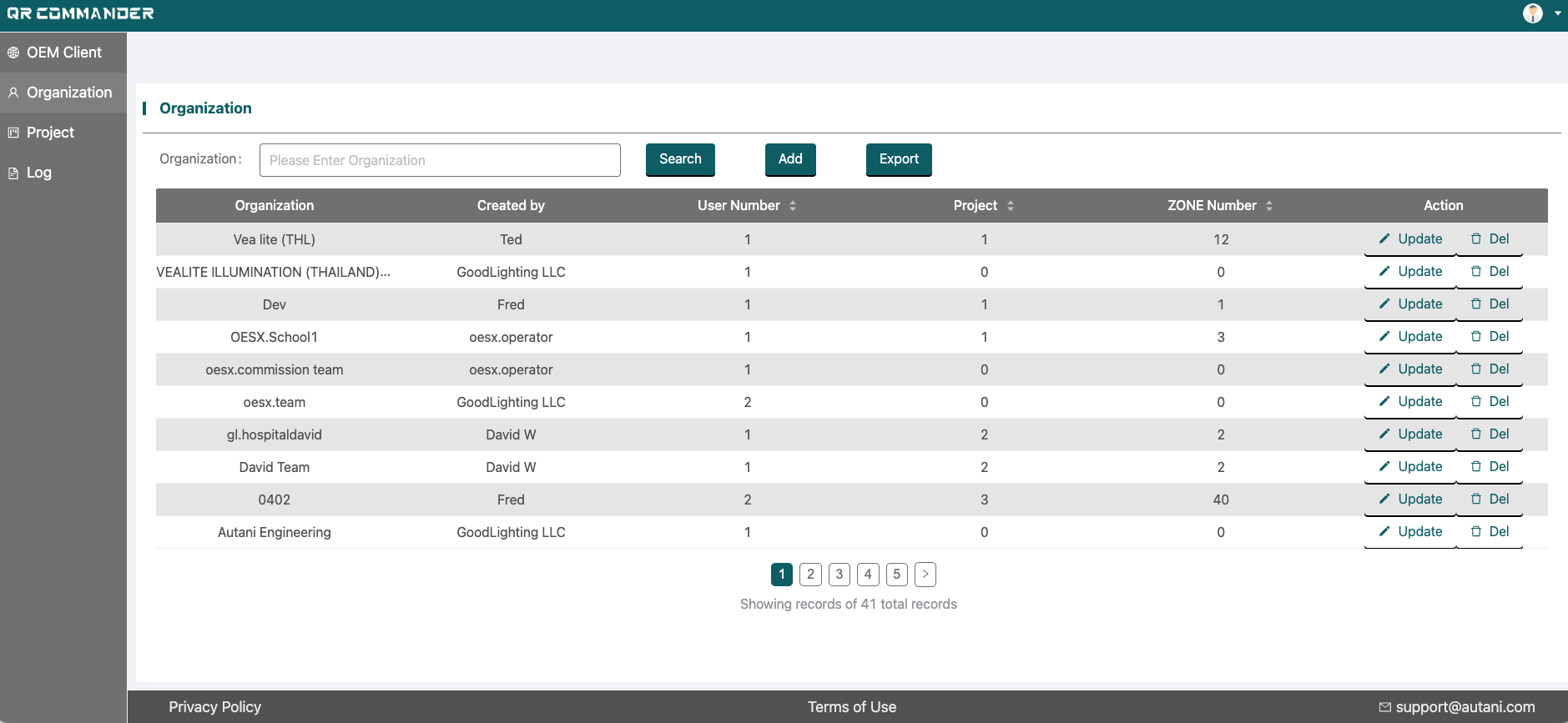 QR Commander Organization view listing organizations, users, projects, and zones
